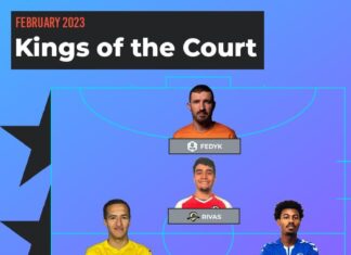 Двоє українців – у топ-5 гравців лютого за версією НФПЛ